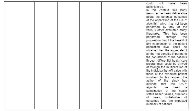 comparison-of-studies