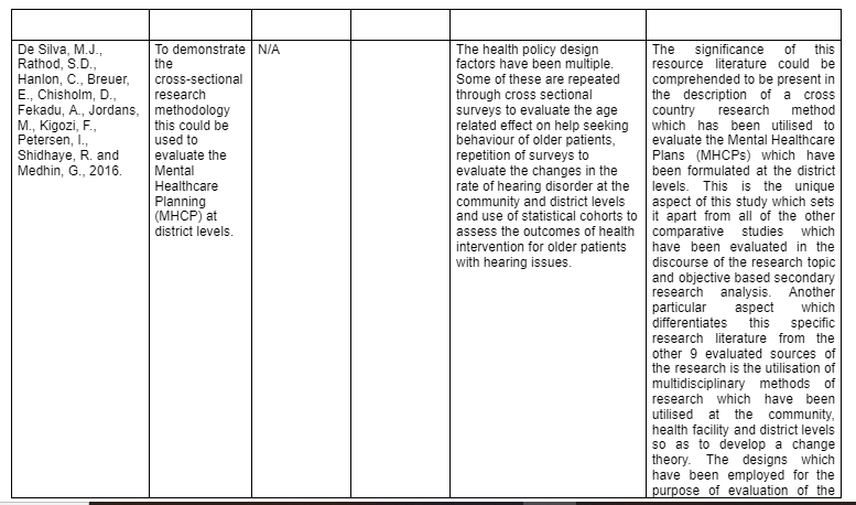 comparison-of-studies