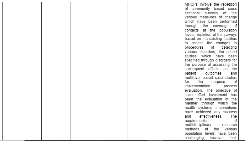 comparison-of-studies