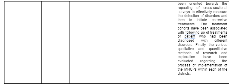 comparison-of-studies