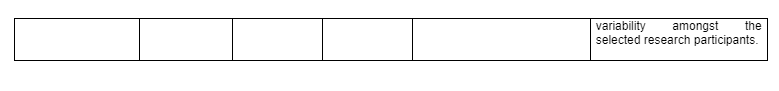 comparison-of-studies