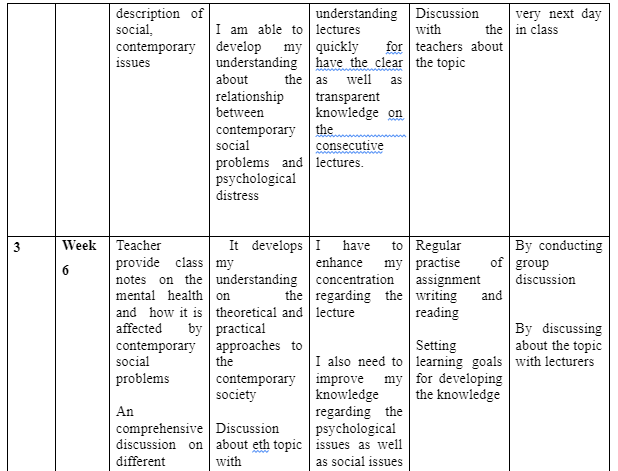 Learning logbook