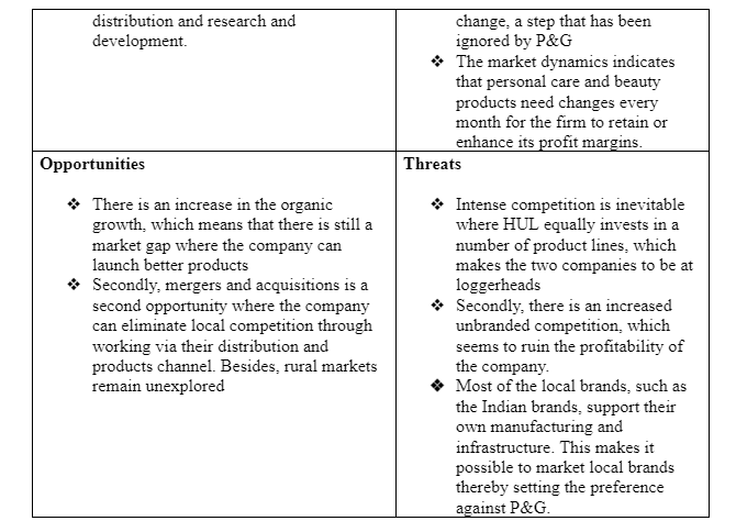 Global Railway versus Air