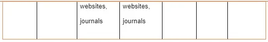 Assignment PLAN SHEET