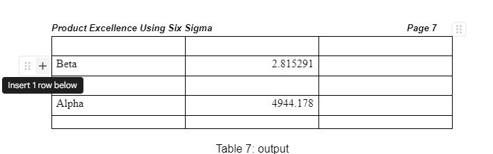 Summary output2