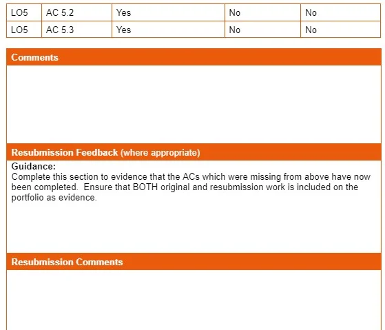 Assessment Information