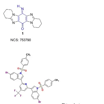 Compare analysis of NCS compounds