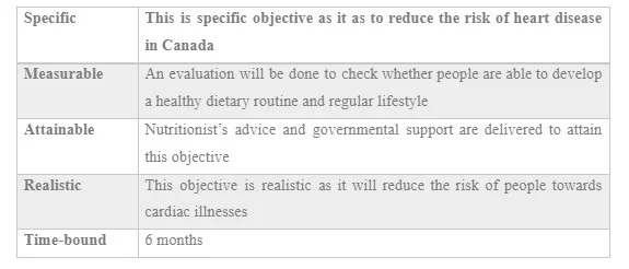 Advocacy statement