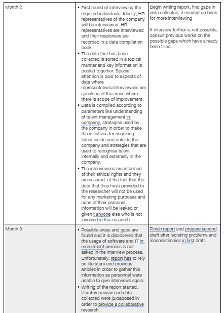 Improvement Areas