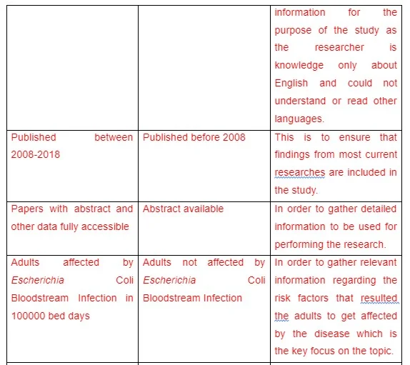 erive information for the purpose