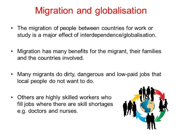  Globalization and Migration