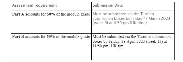 Please note that in order to pass the module
