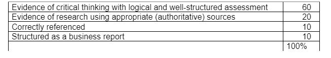 Anonymous marking