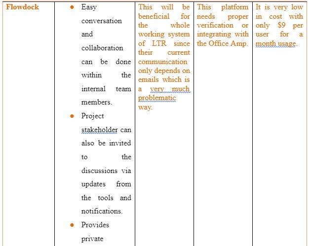 Evaluation of Potential Solutions5