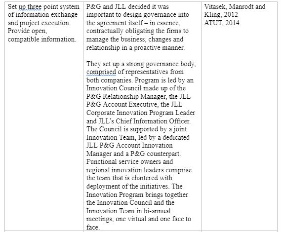 Assessment of the business relationship between P&G and JLL