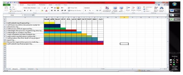Timeline-Gantt Chart