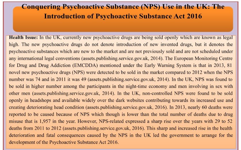 Conquering Psychoactive Substance (NPS) Use in the UK