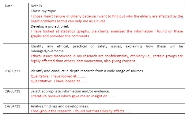 Research Diary