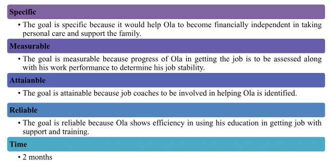To arrange job training and work for Ola