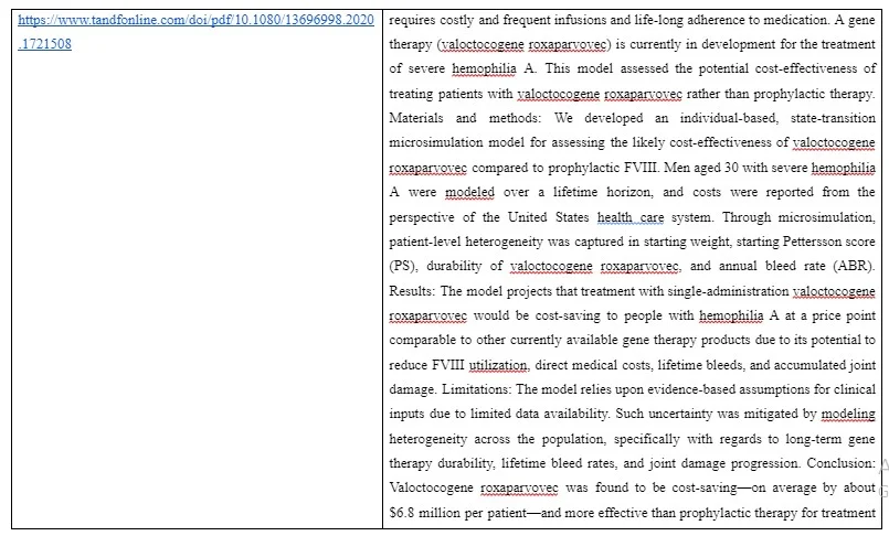 Article Abstract