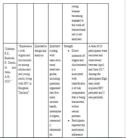  Table 1