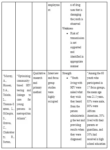  Table 1