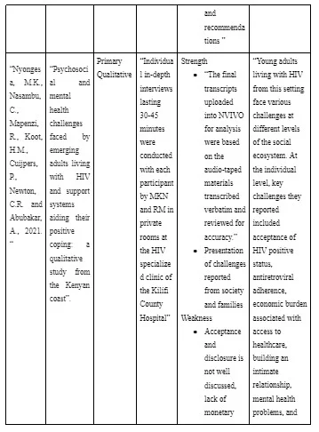  Table 1