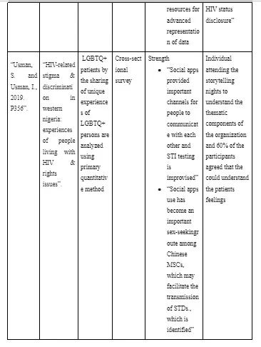  Table 1