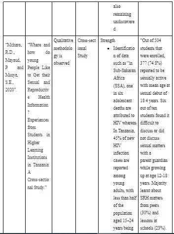  Table 1