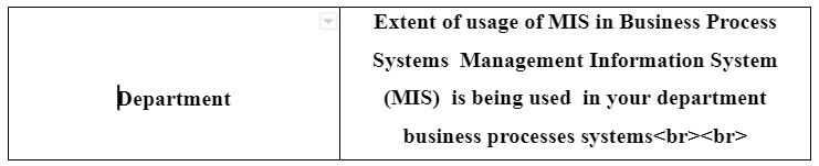 Dissertation Home Work