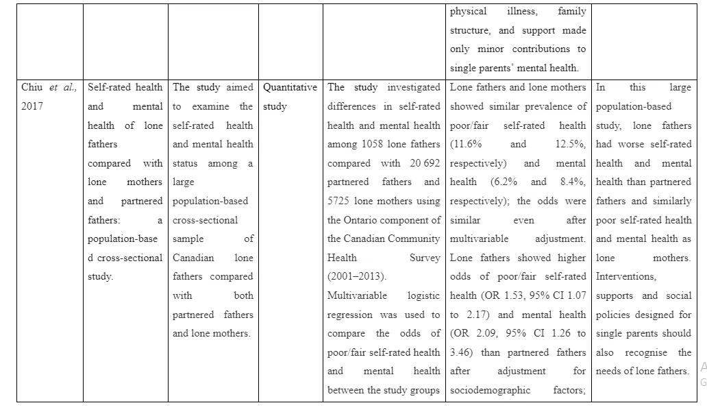 survey index-4