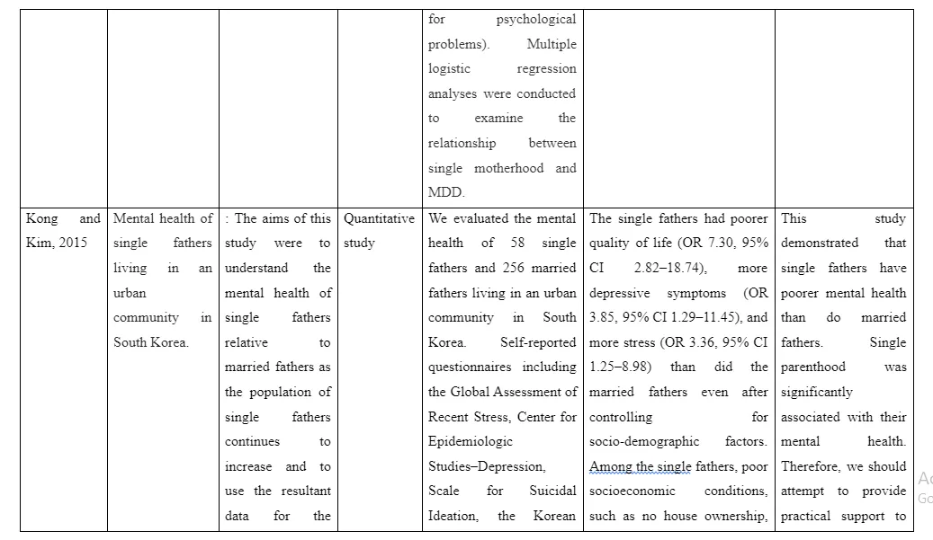 survey index-6