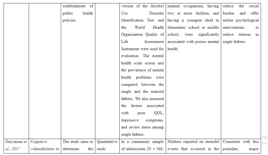 survey index-7
