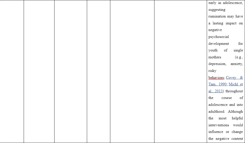 survey index-9