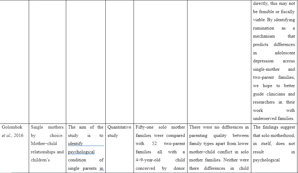 survey index-10
