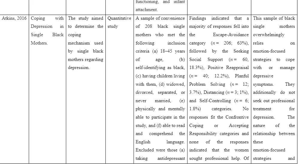 survey index-19