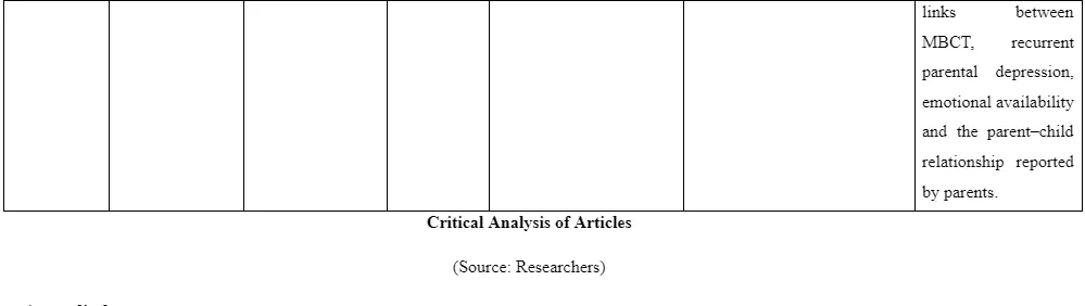 survey index-24
