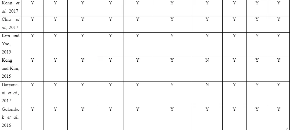 survey index-26