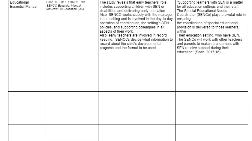table3