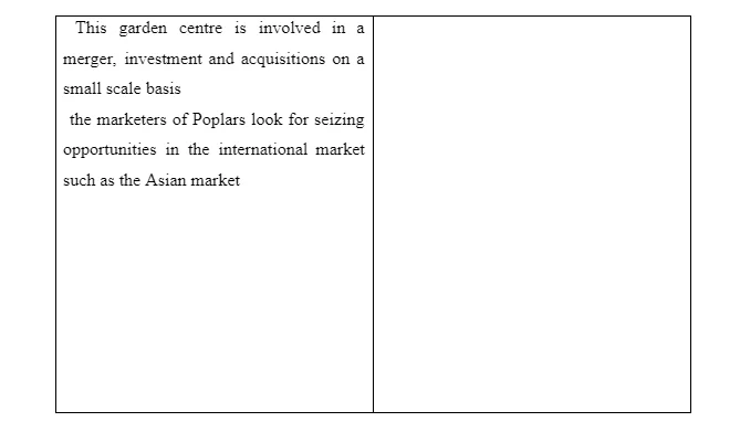 Microenvironmental analysis4