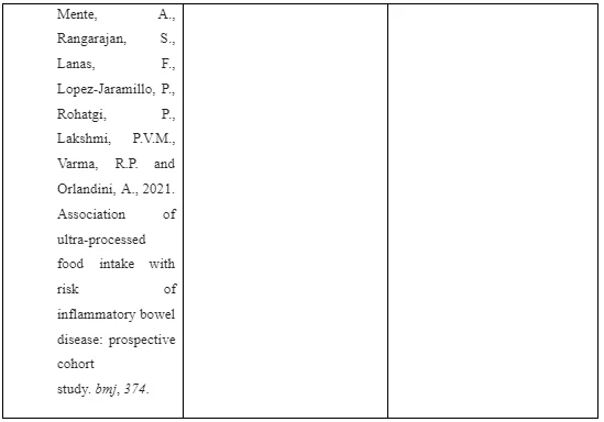 Themes and Matrix3