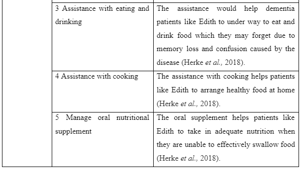 Problem 1 table-2