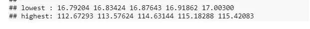 variables2