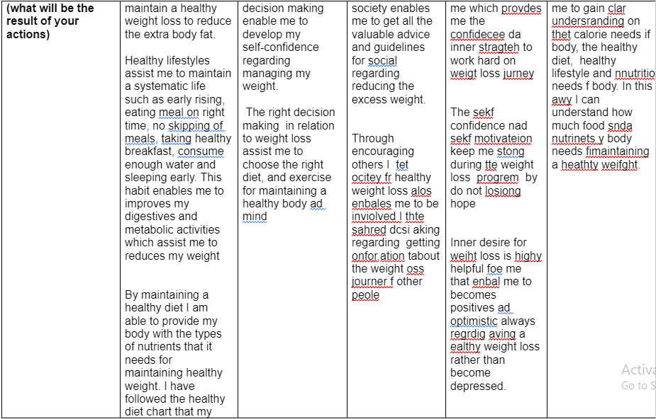 Wellness Action Plan2