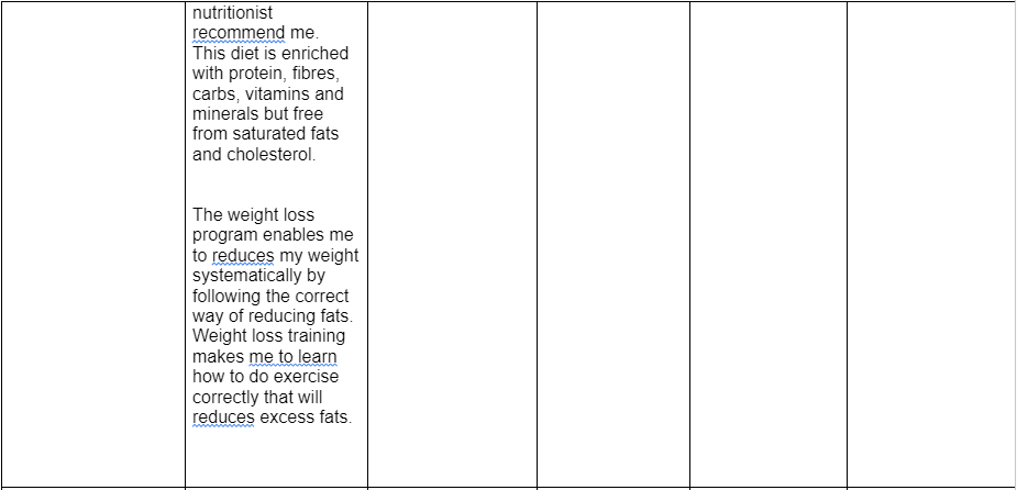 Wellness Action Plan3