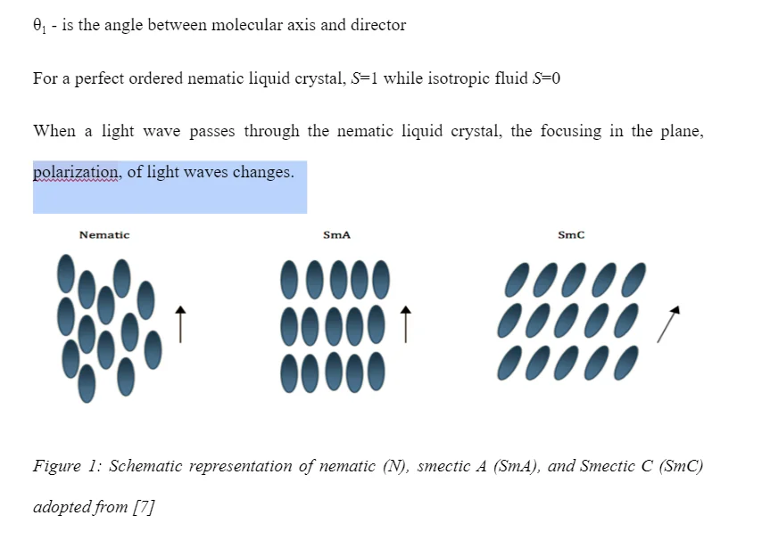 nematic liquid crystal