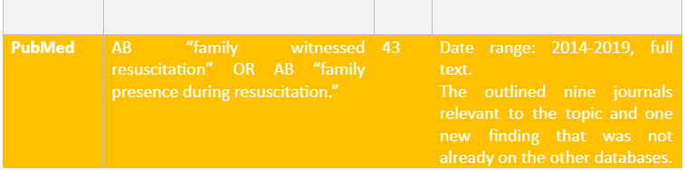 family presence during resuscitation.1 