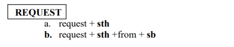 Appendix  