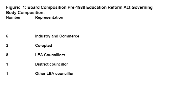 Education Reform Act