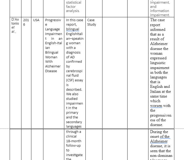 References